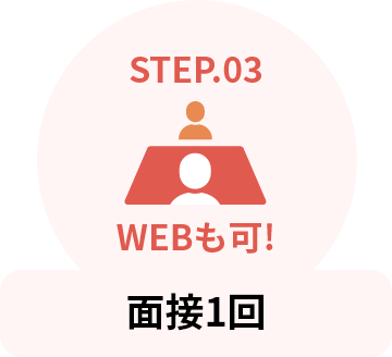 STEP.03 面接1回